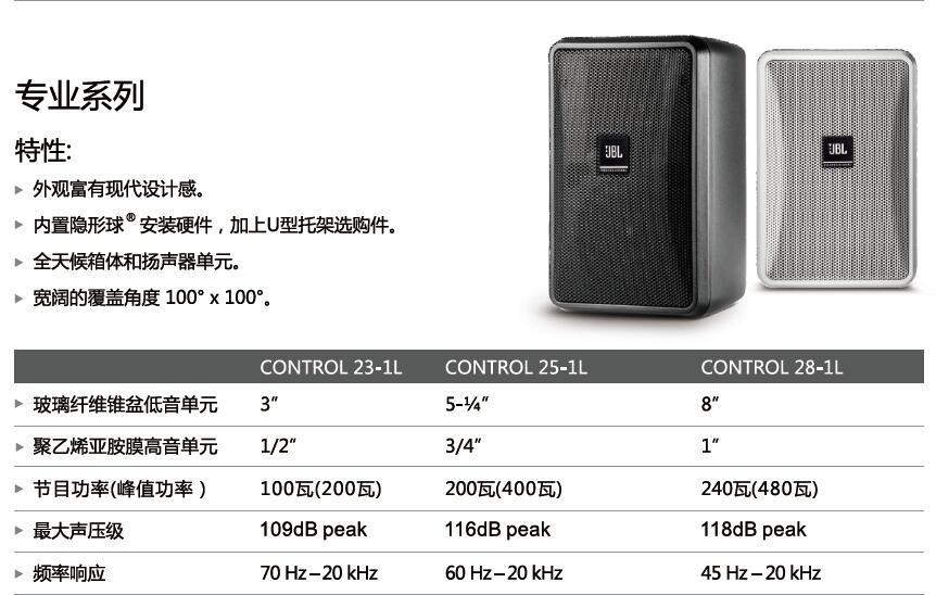 JBL CONTROL28虎達(dá)