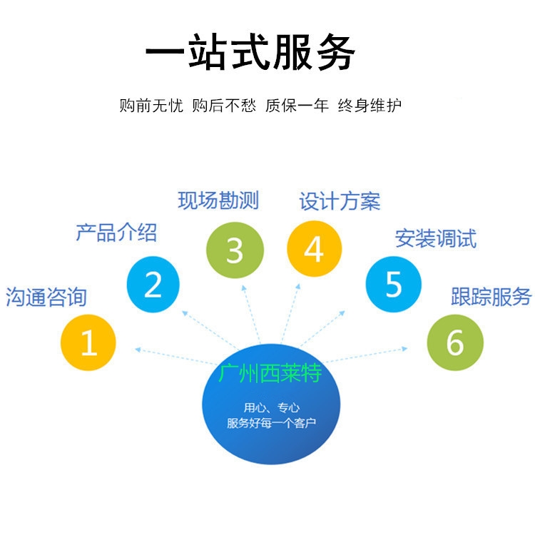 污泥熱泵干化機 污泥帶式干化機
