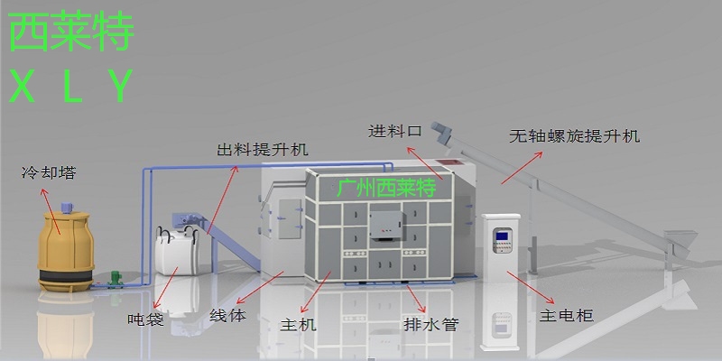 污泥熱泵干化機 污泥帶式干化機