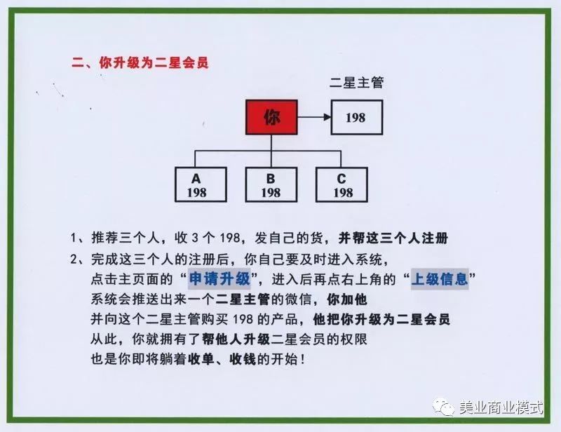 廣州創(chuàng)客系統(tǒng)開(kāi)發(fā)一套賣(mài)貨不求人的系統(tǒng)