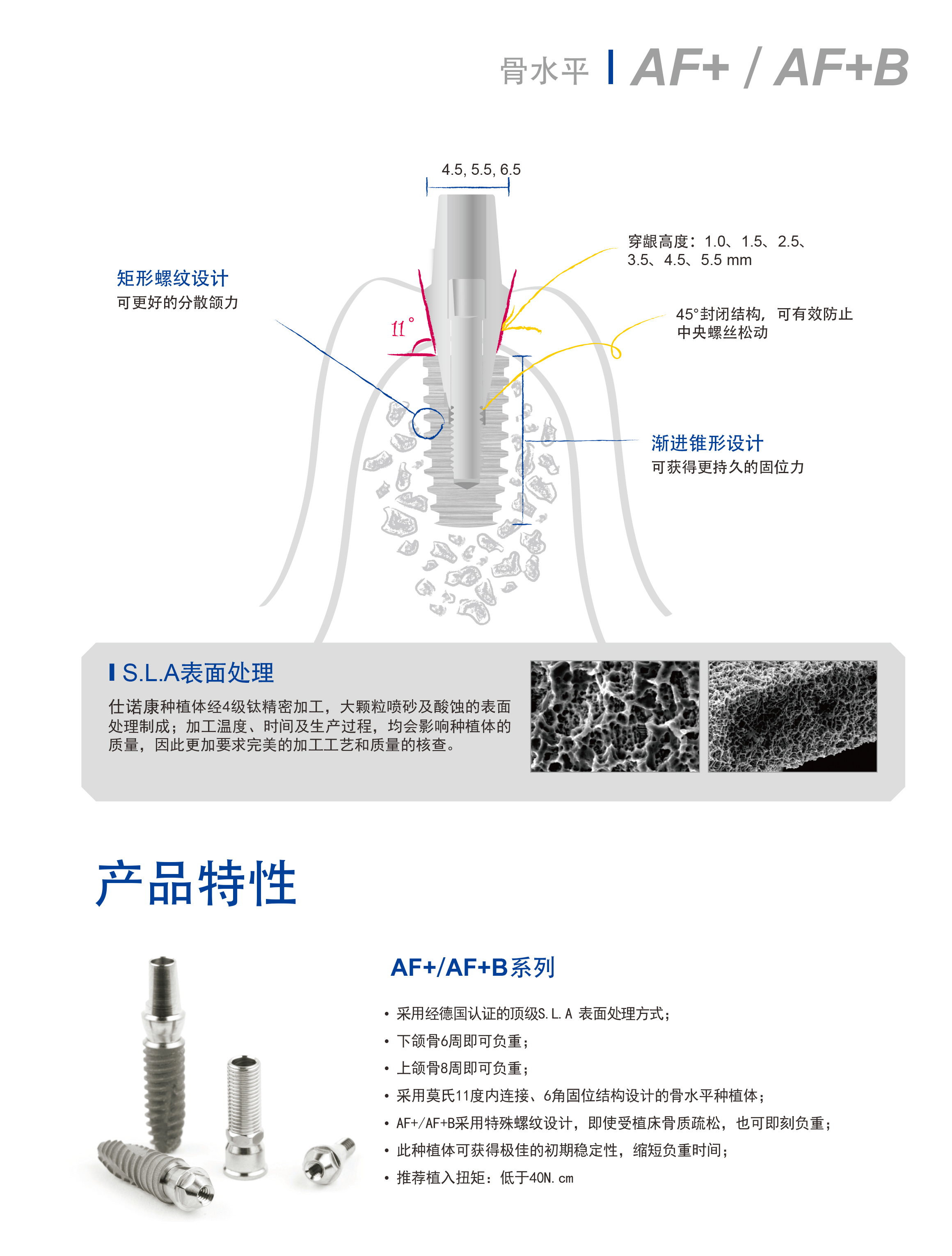 AF+產(chǎn)品特性