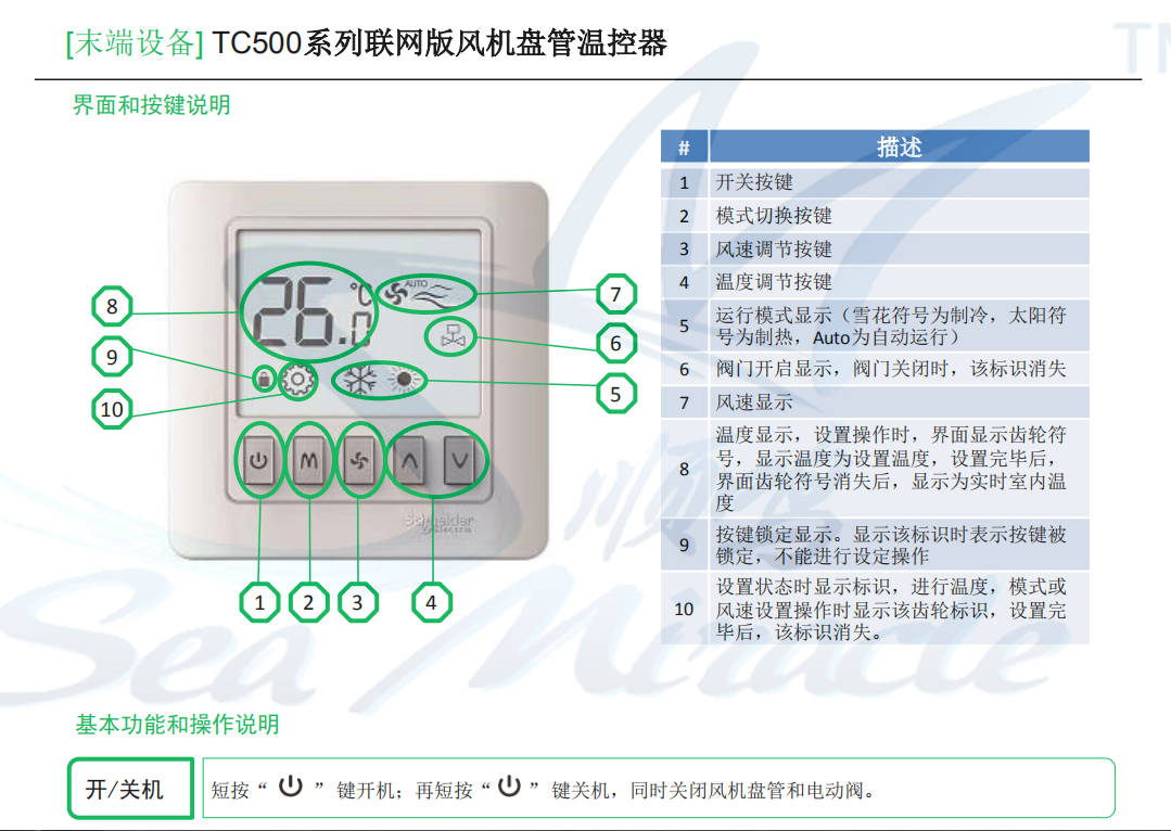 施耐德TC500-2TM-WH 風(fēng)機(jī)盤管液晶溫控器 兩管制 帶通訊 modbus