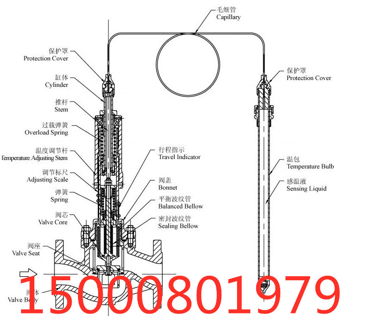 自力式溫度調節(jié)閥 ZZWEP-16C/P自力式溫度調節(jié)閥DN20-DN200 滬工 良工 標伊