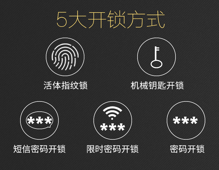 金智盾 JZD 金智盾 JZD 智能鎖