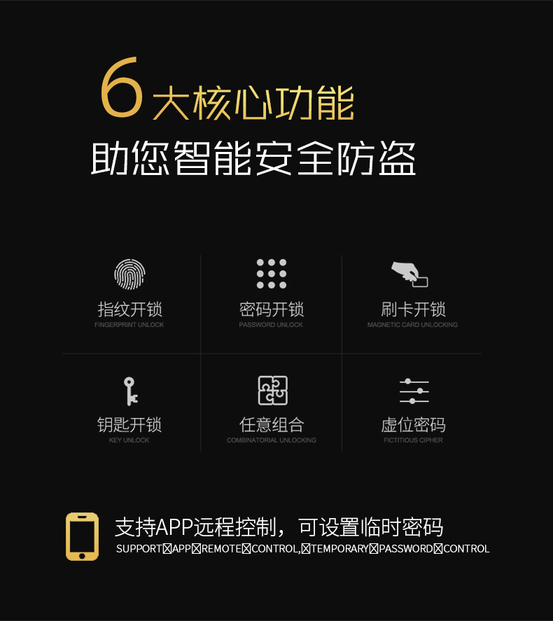 金智盾 智能鎖廠家 招代理