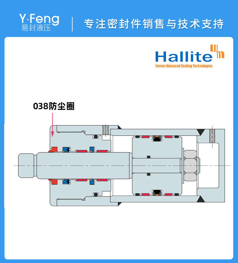供應(yīng)英國hallite 赫萊特T38防塵圈H38型 赫萊特T38型防塵圈