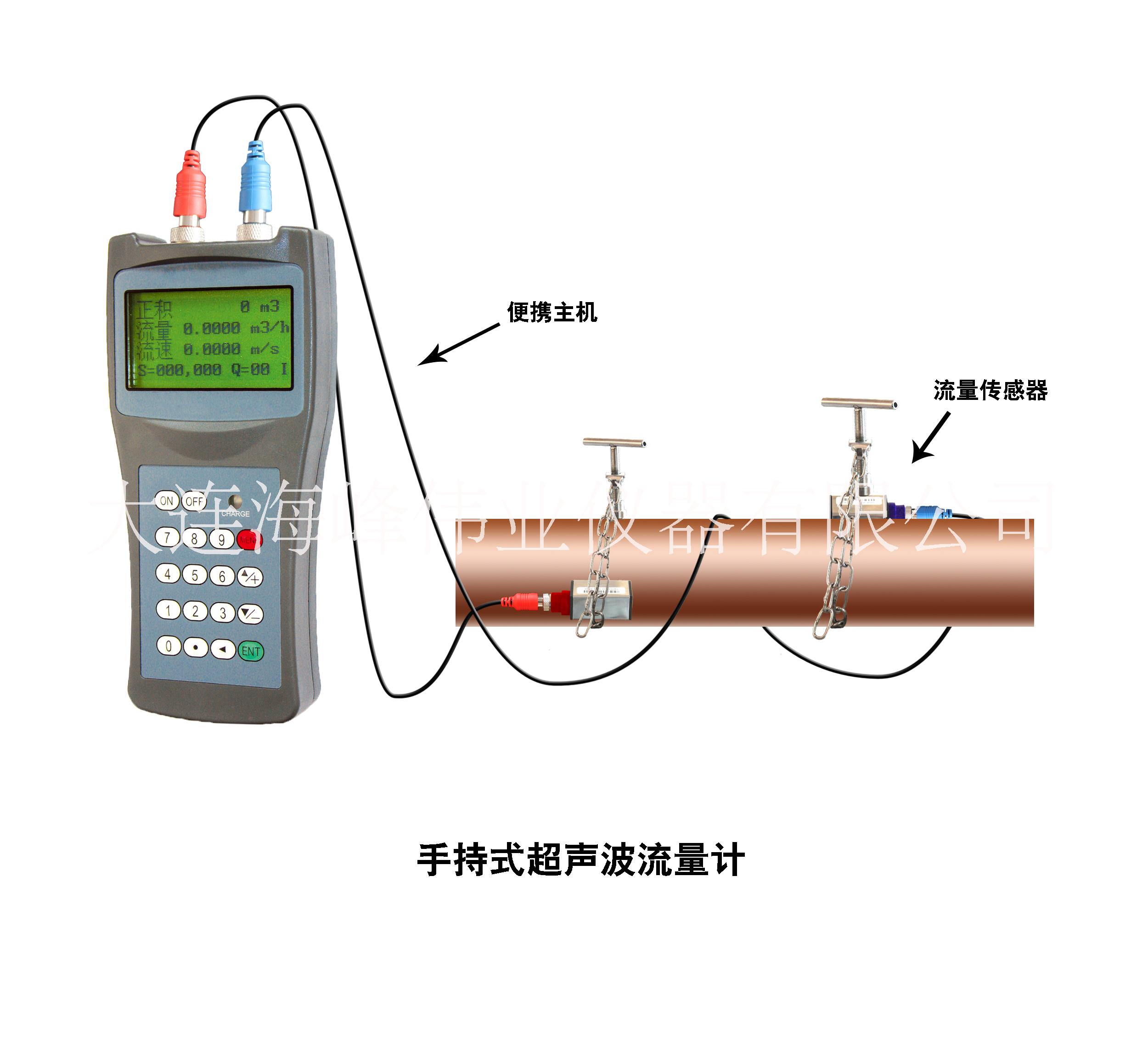 大連海峰TDS-100H手持式超聲波流量計
