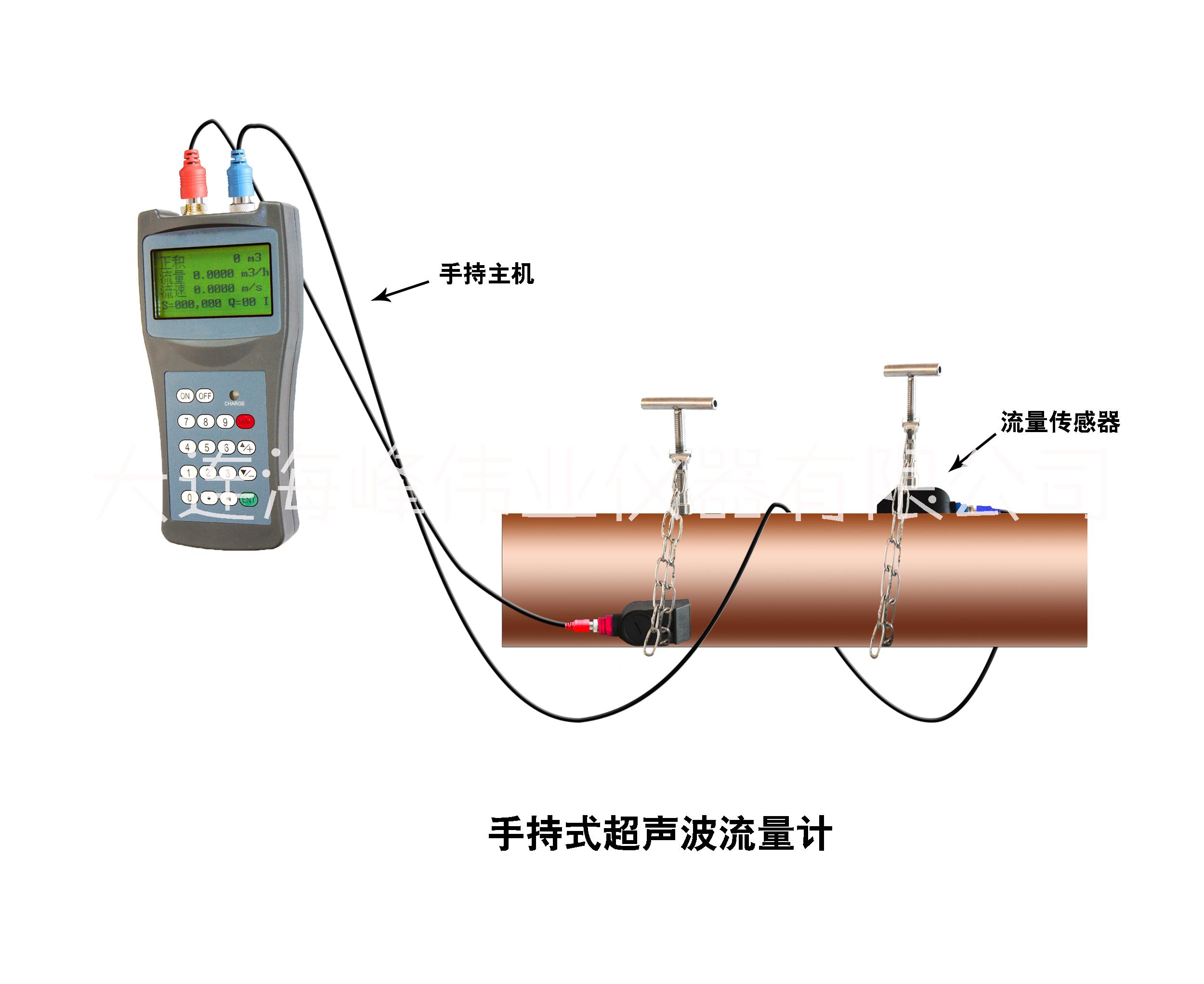 大連海峰TDS-100H手持式超聲波流量計