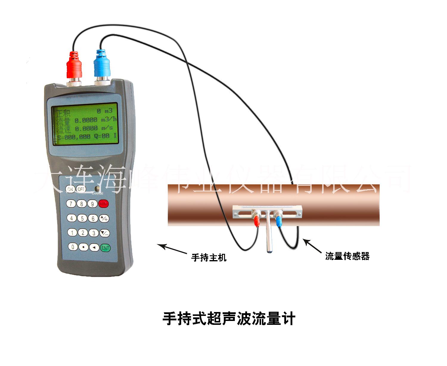 大連海峰TDS-100H手持式超聲波流量計