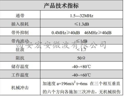 西安宏安倍頻器設備*-SPBP-1.5/32 LC濾波器