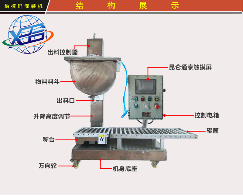 XSH-D9C XSH-D9C 自動液體灌裝機 乳膠漆灌裝機 固化劑灌裝機