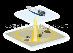 日本HONDEX海馬HE-773-Di掃描漁探儀