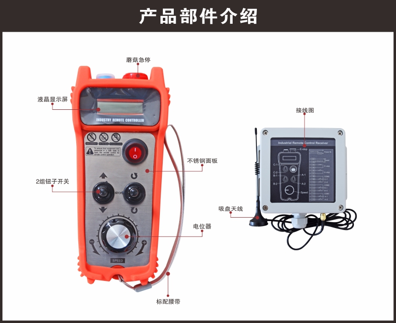 易德萊斯變位機(jī)無(wú)線遙控設(shè)備
