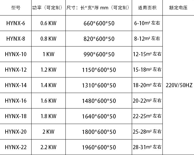 碳纖維電暖器/廠家價(jià)格/定制