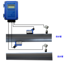 固定分體式超聲波熱量表 超聲波熱量表