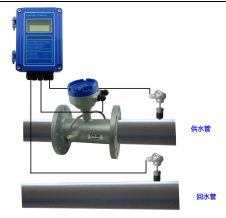 固定分體式超聲波熱量表 超聲波熱量表
