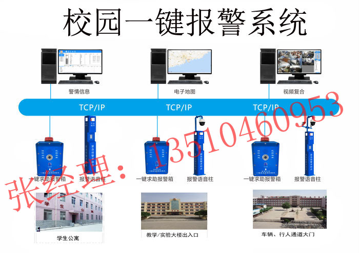 校園一鍵報(bào)警系統(tǒng)*校園一鍵報(bào)警廠家
