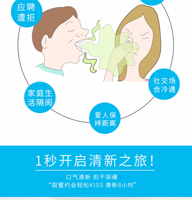 口清新抑菌液 清新爽口 軟化結(jié)石 祛除口臭 長久清新