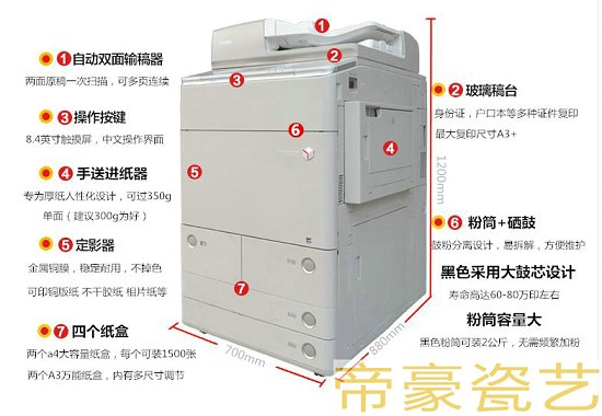 瓷像怎么燒制  烤瓷照片制作設(shè)備   烤瓷遺像制作設(shè)備