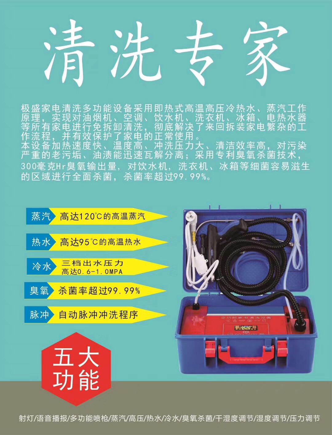 人生中的*桶金， 初次創(chuàng)業(yè)該選擇什么行業(yè)呢