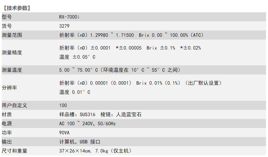 RX-7000i寬量程全自動臺式折光儀 廣州寬量程全自動臺式折光儀