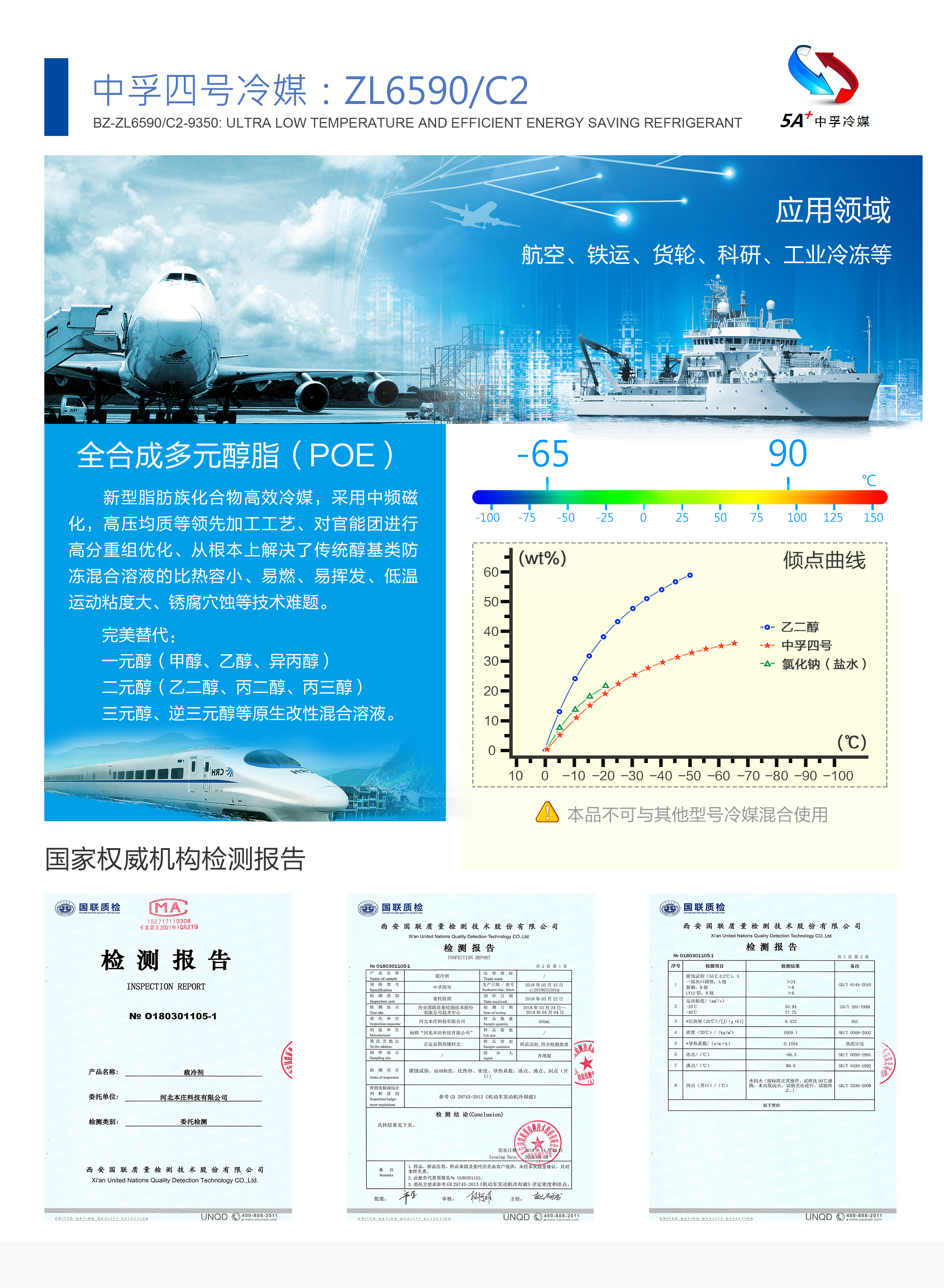 冷媒  冷凝劑 制冷 雪種  中孚4號(hào)冷媒 中孚2+2號(hào)冷媒