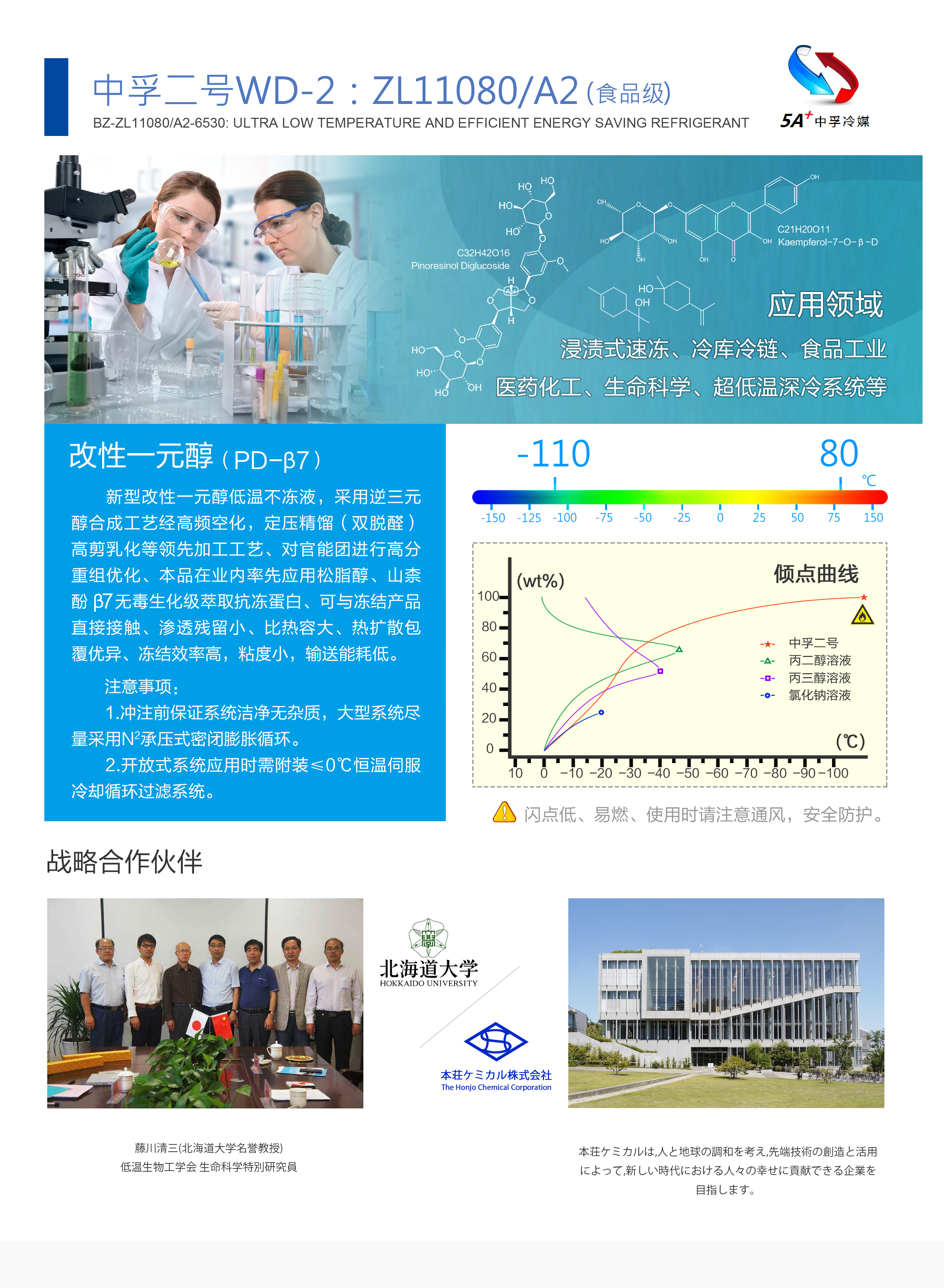 冷媒 中孚二號冷媒 冷凝劑 制冷 雪種 中孚二號冷媒