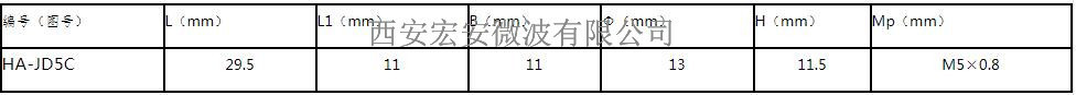 西安宏安戶外通訊設(shè)備用-接地型透氣閥HA-JD5C