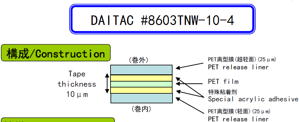 8603TNFW-10薄膜基材雙面膠帶