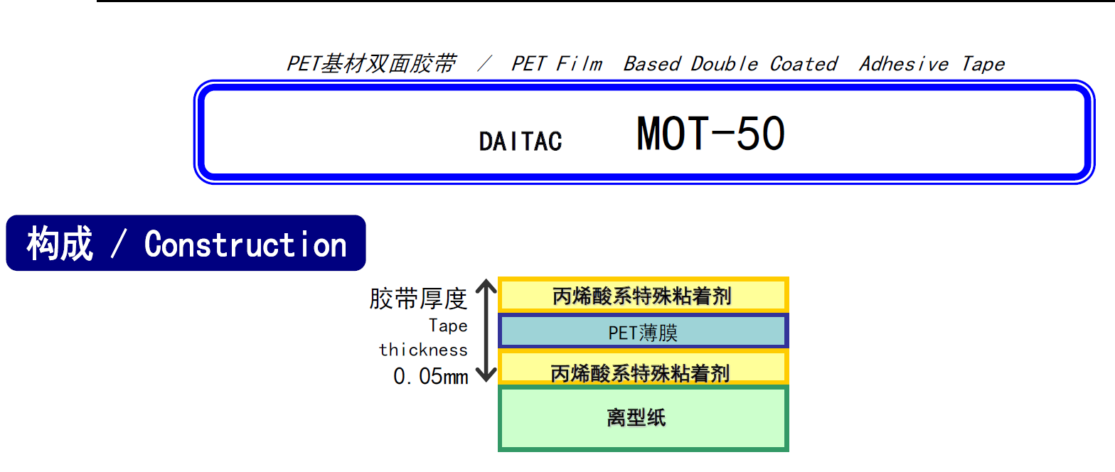 MOT-50薄膜基材雙面膠帶