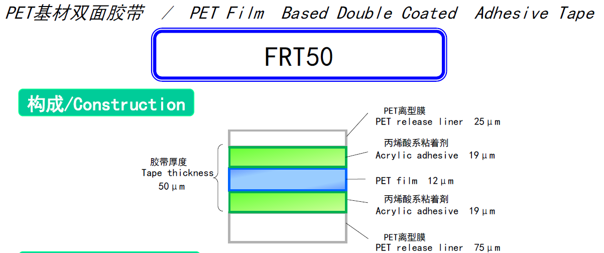 FRT50薄膜基材雙面膠帶