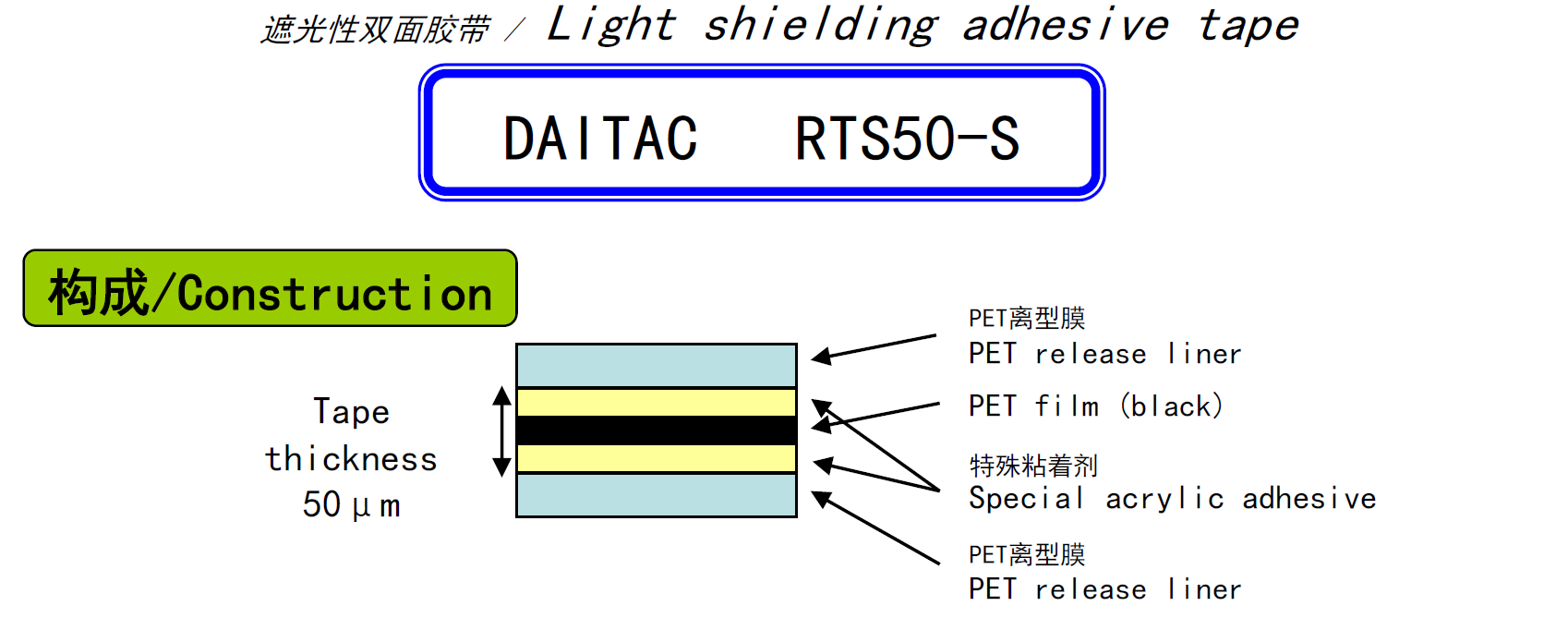 RTS50-S薄膜基材雙面膠帶