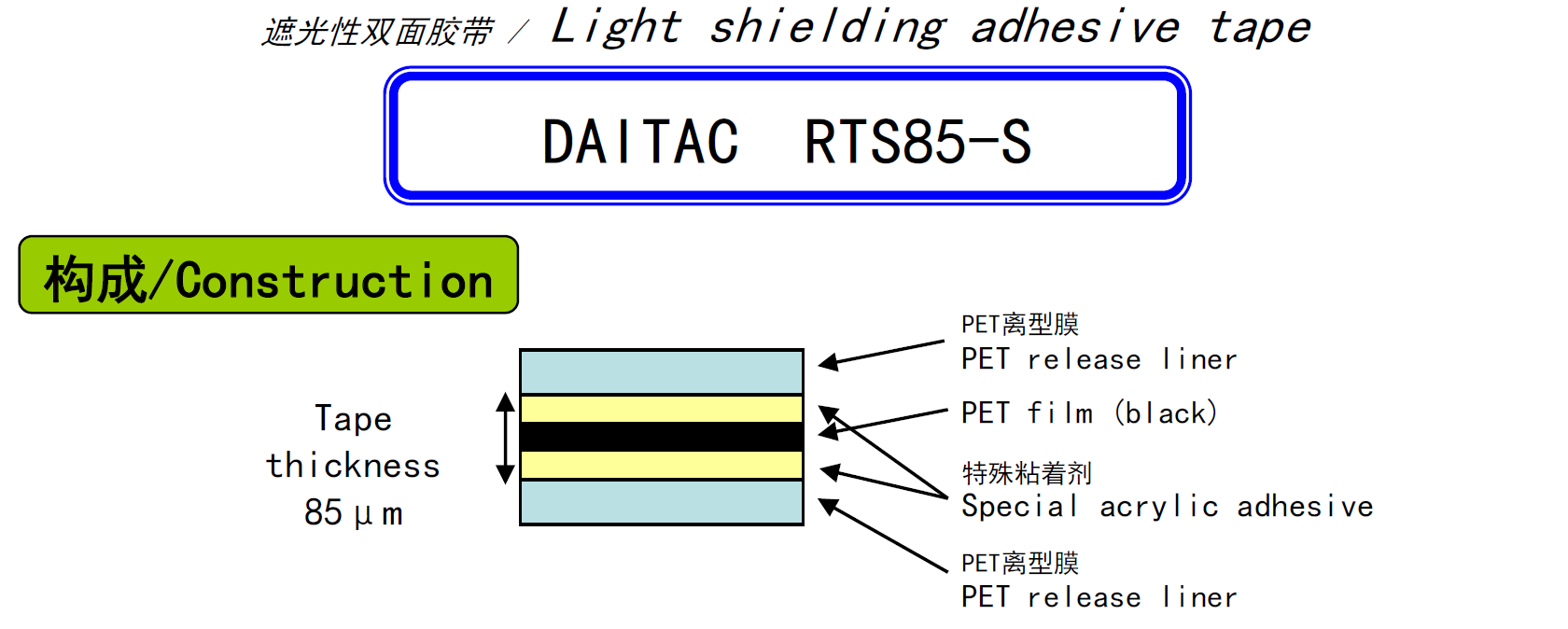 RTS85-S薄膜基材雙面膠帶