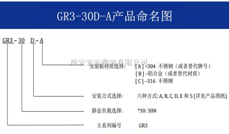 西安宏安運(yùn)載設(shè)備防震-GR3-30D-A專業(yè)航拍攝影減震隔振器