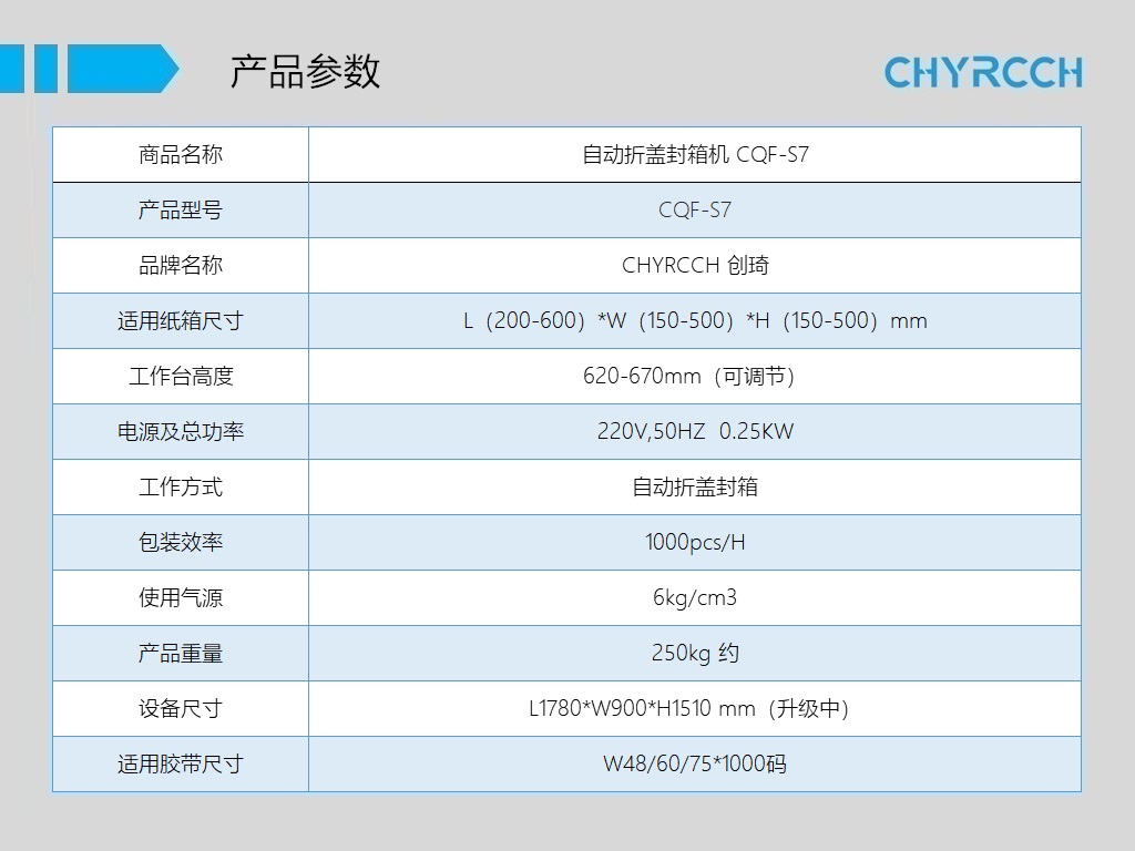 自動折蓋封箱機CQF-S7廠家 創(chuàng)琦智能 專業(yè)自動封箱機生產(chǎn)廠家直銷