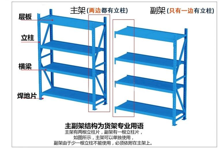 天津  天津市北辰區(qū)博勝貨架*惠  庫房貨架促銷 天津貨架廠貨架批發(fā)定做可按客戶需