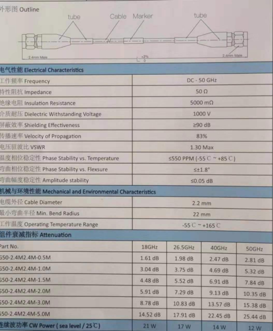 50GHz底損穩(wěn)相射頻電纜組件  50GHz高頻測(cè)試線