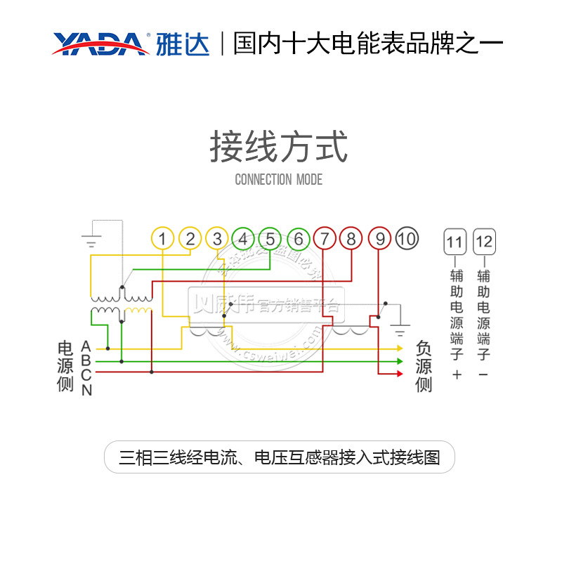 雅達DSSD3366三相三線多功能電表精度0.5S級3*100V 3*1.5(6)A