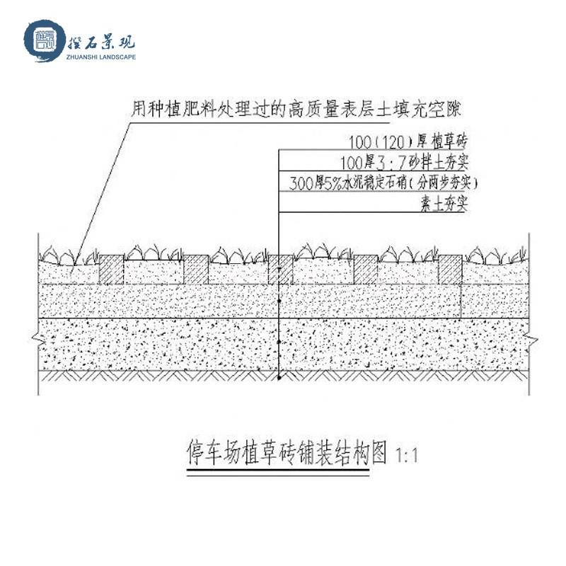 鄭州植草地坪材料安心品質(zhì) 河南高承載植草地坪 現(xiàn)澆植草地坪模具