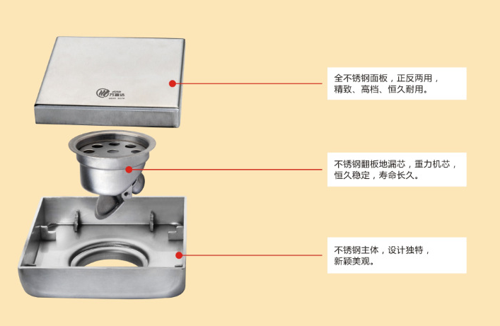 隱形地漏 隱形地漏報(bào)價(jià) 隱形地漏批發(fā) 隱形地漏供應(yīng)商 隱形地漏生產(chǎn)廠家 隱形地漏哪家好