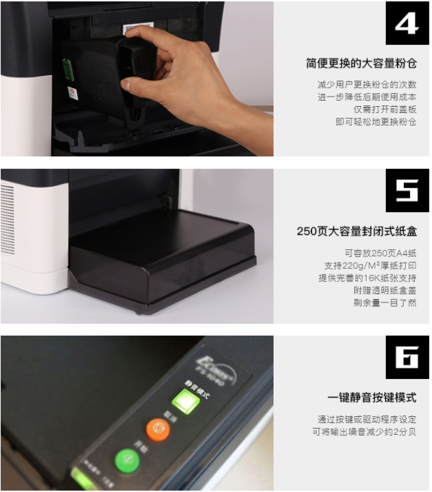 東莞石龍黑白激光打印機租賃-京瓷復(fù)印機出租FS1040