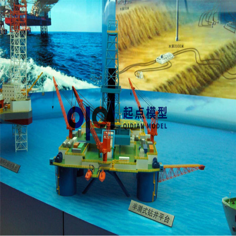 石油地質(zhì)勘探開發(fā)綜合模型