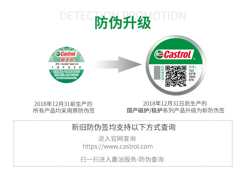 嘉實多極護機油批發(fā) 批發(fā)機油 嘉實多極護全合成0W-40 SN級 1L 機油 汽車潤滑油