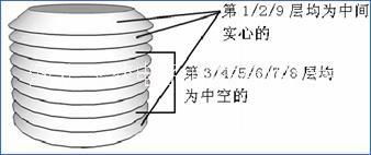 　防輻射罩子（輕型百葉箱）