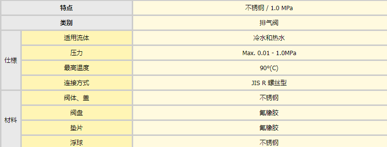 排氣閥TA-16哪里好 排氣閥TA-16廠家供應(yīng)  排氣閥TA-16直銷