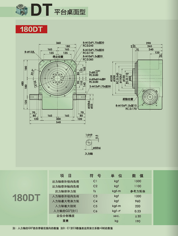 山東凸輪分割器制造商、廠家、直銷供應(yīng)【諸城日久機械有限公司】 高速凸輪分割器  180平臺桌面型凸輪分割器