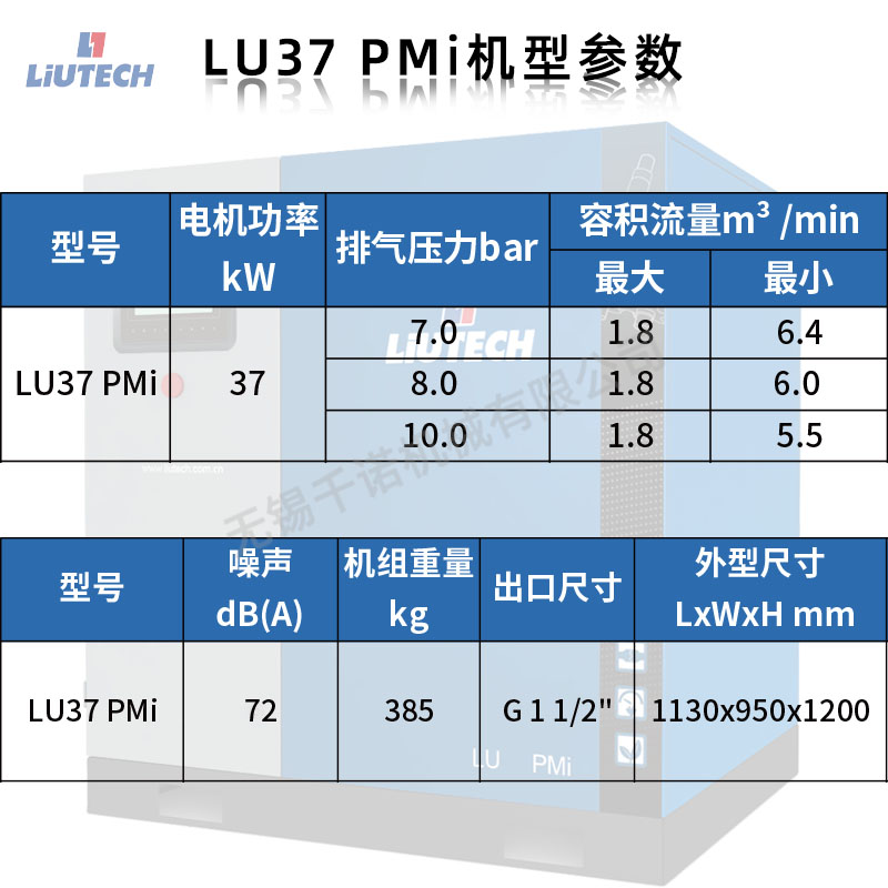 富達空壓機LU37PMi油冷永磁變頻系列螺桿空壓機廠家直銷 富達LU37PMi永磁變頻螺桿空