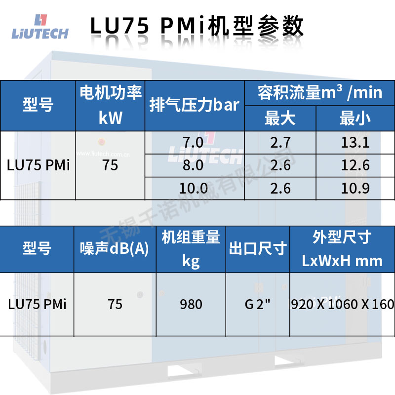 富達(dá)LU75PMi油冷永磁變頻系列螺桿空壓機(jī)