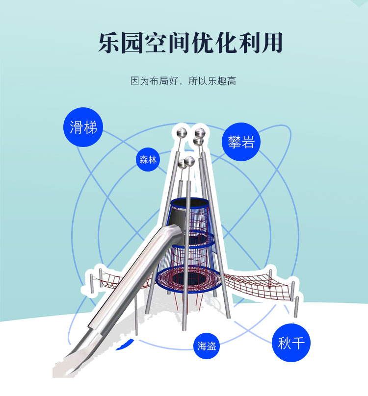 重慶不銹鋼滑滑梯_重慶不銹鋼滑梯_重慶萌小象游樂