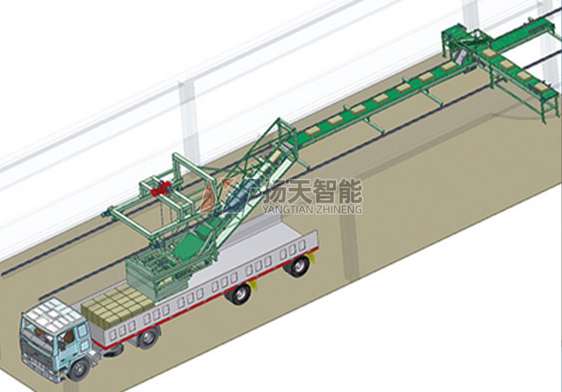 貨車裝車機(jī)-取袋人工自動(dòng)裝車